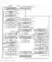 Fig. 34 - Translation support system