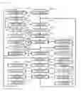 Fig. 35 - Translation support system