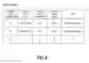 Fig. 06 - Translation system