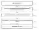 Fig. 01 - COMPRESSION OF WORD EMBEDDINGS FOR NATURAL LANGUAGE PROCESSING SYSTEMS