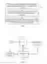 Fig. 06 - COMPRESSION OF WORD EMBEDDINGS FOR NATURAL LANGUAGE PROCESSING SYSTEMS