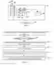 Fig. 02 - Protection sector and database used to validate version information of user data