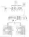 Fig. 02 - METHOD AND SYSTEM FOR ASSIGNING, ROUTING, AND UNASSIGNING DATA FLOWS OF ULTRASOUND PATCH PROBES