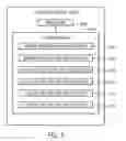 Fig. 06 - Generating cohorts using automated weighting and multi-level ranking