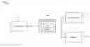 Fig. 01 - Snapshot archive management