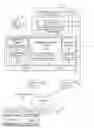 Fig. 01 - Synchronize collaboration entity files