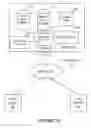 Fig. 02 - Synchronize collaboration entity files