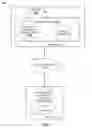 Fig. 02 - Cognitive data curation on an interactive infrastructure management system