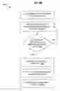 Fig. 06 - Providing hyperlinks in presentations viewed remotely