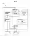 Fig. 10 - Providing hyperlinks in presentations viewed remotely