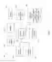 Fig. 02 - QUERY INPUT RECEIVED AT MORE THAN ONE DEVICE