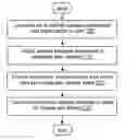 Fig. 01 - GENERATING A WEBSITE FROM DIGITAL IMAGE METADATA