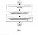 Fig. 04 - GENERATING A WEBSITE FROM DIGITAL IMAGE METADATA
