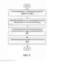 Fig. 07 - GENERATING A WEBSITE FROM DIGITAL IMAGE METADATA