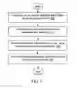 Fig. 08 - GENERATING A WEBSITE FROM DIGITAL IMAGE METADATA