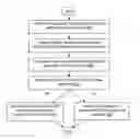 Fig. 01 - CUSTOMER REQUESTED WEBSITE FROM DIGITAL IMAGE METADATA