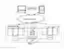 Fig. 02 - CUSTOMER REQUESTED WEBSITE FROM DIGITAL IMAGE METADATA