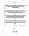 Fig. 07 - CUSTOMER REQUESTED WEBSITE FROM DIGITAL IMAGE METADATA