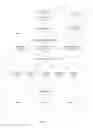 Fig. 02 - Seamless service on third-party sites