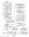 Fig. 03 - Optimizing web pages by minimizing the amount of redundant information