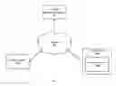 Fig. 01 - SCALABLE SERVER-SIDE RENDERING