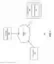Fig. 02 - SCALABLE SERVER-SIDE RENDERING