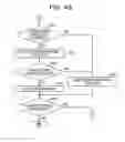 Fig. 06 - Interaction control method, interaction control apparatus, and non-transitory computer-readable storage medium