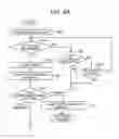 Fig. 11 - Interaction control method, interaction control apparatus, and non-transitory computer-readable storage medium
