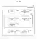 Fig. 22 - Information processing device, information processing method, and dialog control system