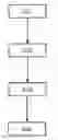 Fig. 01 - Method, apparatus, and device for generating a visual model layout of a space