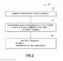 Fig. 03 - Care area generation by detection optimized methodology