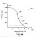 Fig. 07 - Care area generation by detection optimized methodology