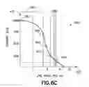 Fig. 09 - Care area generation by detection optimized methodology