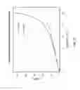 Fig. 15 - Systems and methods for determining properties of composite materials for predicting behaviour of structures