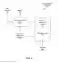 Fig. 05 - Integrated metal layer aware optimization of integrated circuit designs