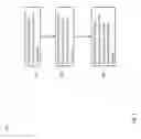 Fig. 02 - Integrated circuit and method of manufacturing same