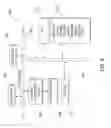 Fig. 09 - Progression analytics system