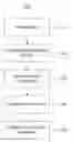 Fig. 01 - Automatic generation of UI from annotation templates