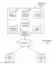 Fig. 01 - Publication of collaborative file to library