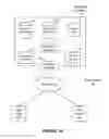 Fig. 02 - Publication of collaborative file to library