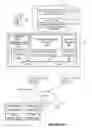 Fig. 03 - Publication of collaborative file to library
