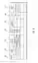 Fig. 07 - System, method, and apparatus for detecting unlicensed performances of copyrighted creative works
