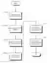 Fig. 01 - Methods, systems, and apparatus for fragmented file sharing