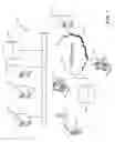 Fig. 02 - Methods, systems, and apparatus for fragmented file sharing