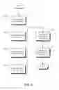 Fig. 03 - Methods, systems, and apparatus for fragmented file sharing