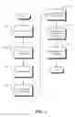 Fig. 04 - Methods, systems, and apparatus for fragmented file sharing