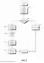 Fig. 09 - Methods, systems, and apparatus for fragmented file sharing