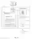 Fig. 16 - Methods, systems, and apparatus for fragmented file sharing