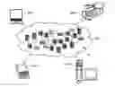 Fig. 01 - Methods and systems for remote sensing device control based on facial information