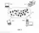 Fig. 03 - Methods and systems for remote sensing device control based on facial information